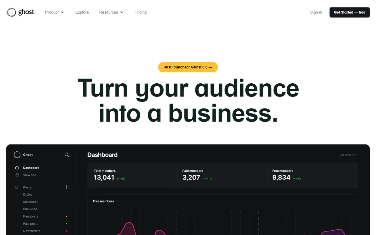 Screenshot of the Ghost homepage as published on 16 September 2026.
